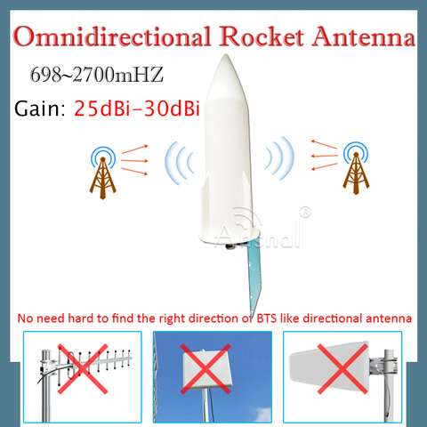 4G Antenna 30dBi 698-2700mhz Outdoor Omnidirectional Antenna WIFI antenna gsm antenna for 2G 3G 4G CellPhone Cellular Amplifier ► Photo 1/3