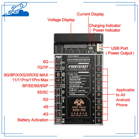 Battery Quick Charging Activation Board Test Fixture for iPhone X XS MAX XR 4 5 6 6s 7 8 for Samsung xiaomi Huawei Android Phone ► Photo 1/6