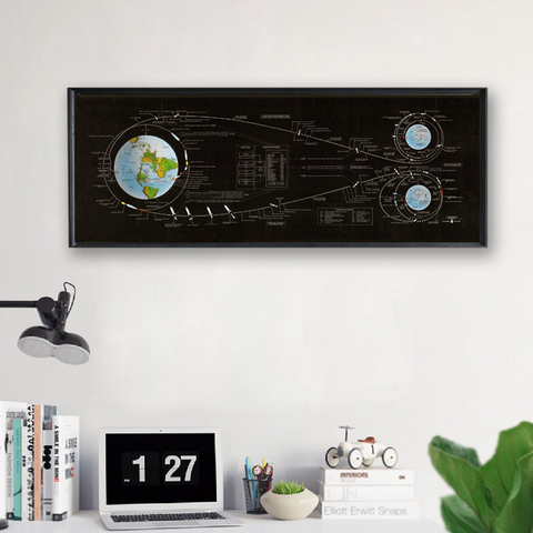 Apollo Lunar Landing Chart Space Exploration Wall Art Canvas Poster Map Aeronautical Print Science Wall Art Decor Painting ► Photo 1/6