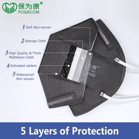 POWECOM Activated Carbon KN95 Mask Respirator 95% Filtration Mouth Masks Protective Anti-Dust Face Mask Breathable Earloops Mask ► Photo 1/6