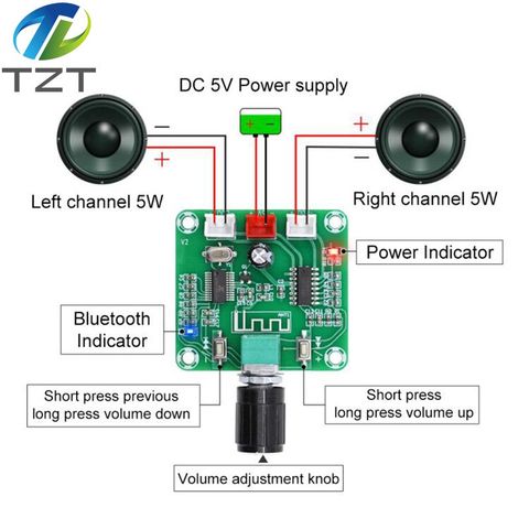 Placa amplificadora de potencia con Bluetooth 5,0, placa amplificadora de altavoz inalámbrica de potencia pequeña, bricolaje, pam8403, XH-A158, 5W * 2 ► Foto 1/6