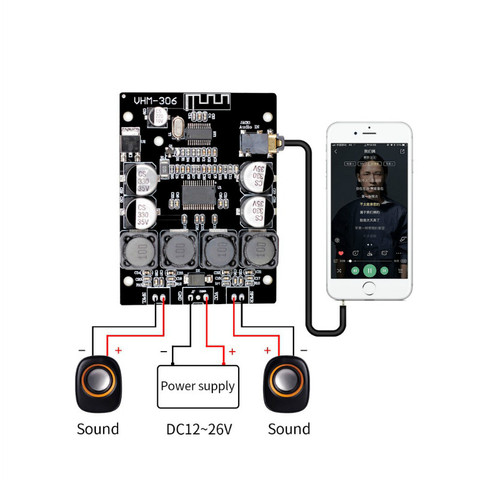 SOTAMIA-placa amplificadora de potencia TPA3118 para cine en casa, Amplificador de Audio Digital estéreo, 2x30W ► Foto 1/5