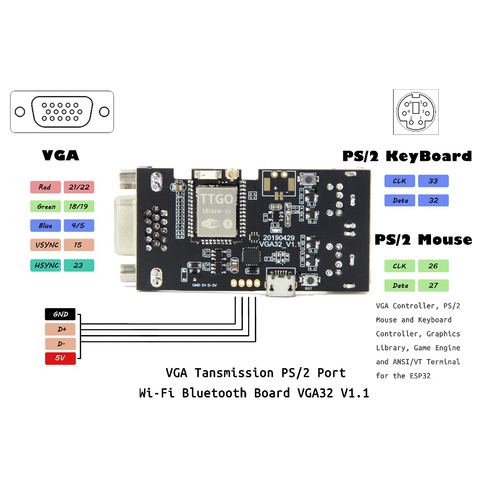 TTGO-controlador de VGA32-V1.4 PS/2, ratón y teclado, gráficos de controlador, motor de juego de biblioteca/terminal VT para ESP32 ► Foto 1/6