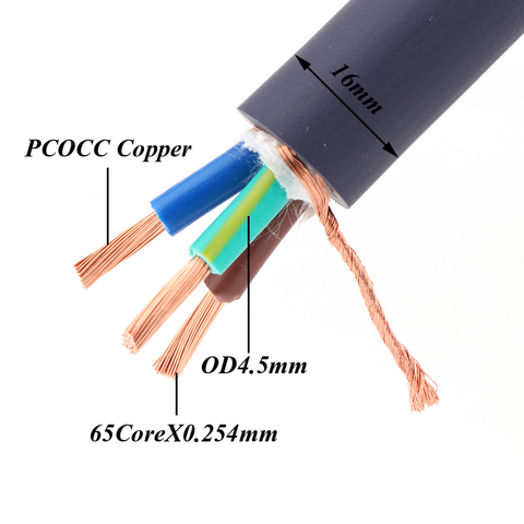 Furukawa PCOCC de cobre cable de alimentación de cable de extensión para Audio de línea de Audio amplificador para audiófilo reproductor de CD a granel cable de alimentación ► Foto 1/6