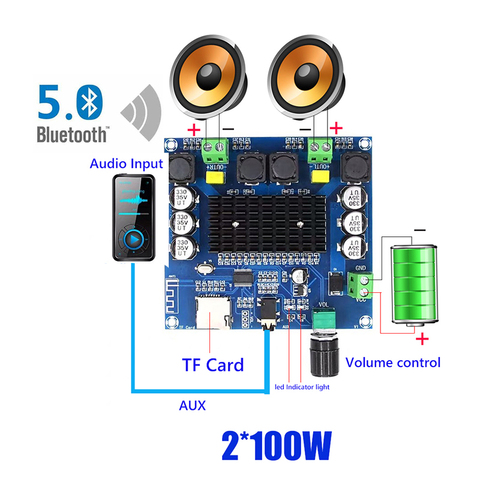 Placa amplificadora de sonido con Bluetooth 100, amplificador de sonido Digital TDA7498 de potencia, receptor estéreo para altavoces, cine en casa, 2x5,0 W ► Foto 1/5