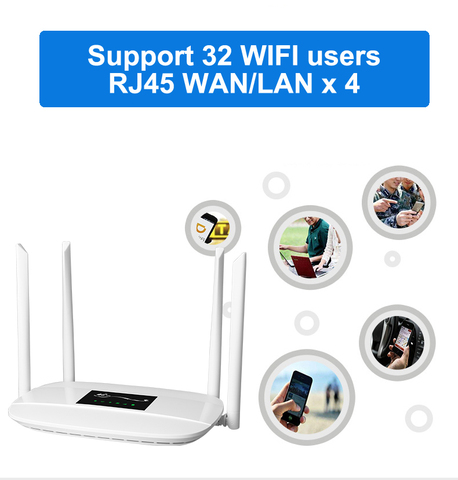 Enrutador wifi 4G lte cpe, tarjeta SIM, 300m, CAT4, 32 usuarios, RJ45 WAN, LAN, interior, lte, CPE ► Foto 1/4