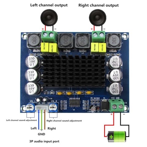 Placa de Amplificador de Audio estéreo de doble canal, Amplificador de potencia Digital de clase D, 120W x 2, módulo de 12V-24V, TPA3116, HIFI, DIY ► Foto 1/5