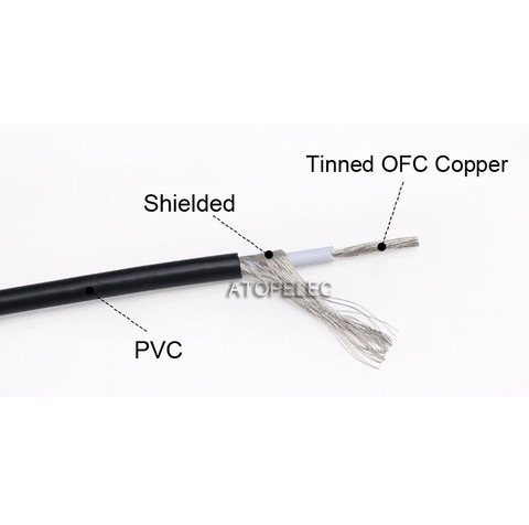 UL1533 apantallado de un solo núcleo conserva OFC Cable de cobre con PVC aislado de la señal de Audio Cable 14/16/18/20/22/24/26/28/30 AWG UL1185 ► Foto 1/3