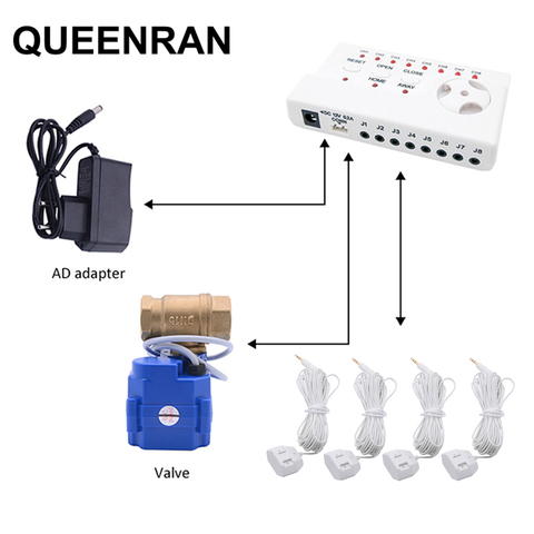 Alarma de Sensor de fugas de agua para casa inteligente, Detector de fugas de desbordamiento con válvula de 1/2 