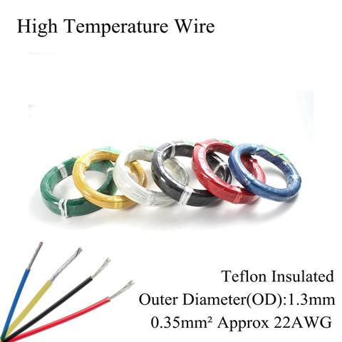 22AWG 0.35mm ² de alta temperatura Alambre de PTFE aislamiento Cable resistente en conserva de cobre Chapado en plata de cables 0,35mm ► Foto 1/6