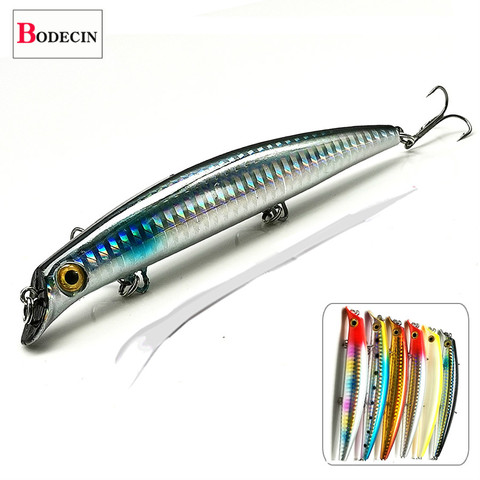 Isca Popper-Cebo flotante para carpa, duro, láser, grande, Artificial, cebo para pescar, aparejos, Wobbler para arrastre, Swimbait, 1 Uds. ► Foto 1/6