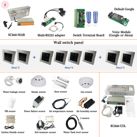 Controlador de relé Wifi Ethernet de 32 canales, aplicación de voz lógica ITFFF de KC868-COL DIY para WAN y LAN sin Internet ► Foto 1/6