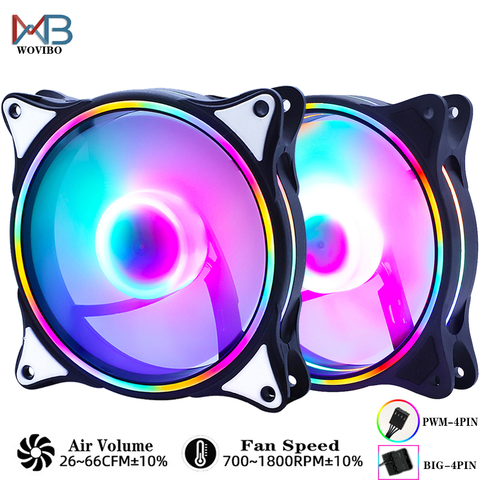 2022 RGB 120mm Ventilador PWM 4 PIN silencio tranquilo Molex 4PIN para ordenador CPU Ventilador de enfriamiento Ventilador 12V DC ajustar velocidad ventiladores ► Foto 1/6