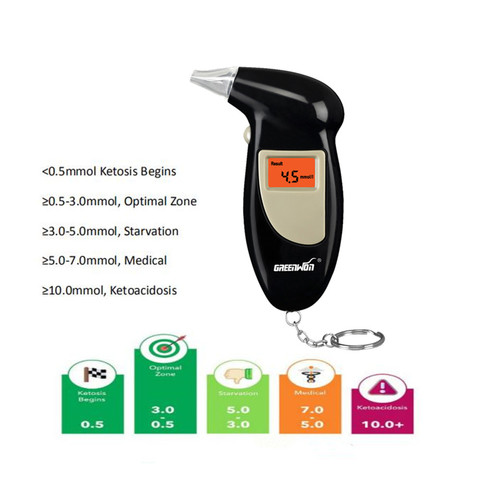 GREENWON-monitor de salud para el cuidado de la salud, medidor de respiración para quemar grasa, keto ► Foto 1/6