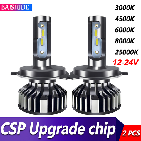 BAISHIDE luces del coche H4 LED H7 20000LM H11 lámpara LED para bombillas de faro delantero de coche H1 H8 H9 9005 9006 HB3 HB4 Turbo H7 bombillas LED 12V 24V ► Foto 1/6