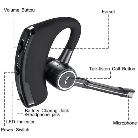 V8S-auriculares estéreo con Bluetooth para coche inalámbrico, cascos universales con gancho para la oreja, Bluetooth 4,1, conexión de uno a dos dispositivos ► Foto 1/6