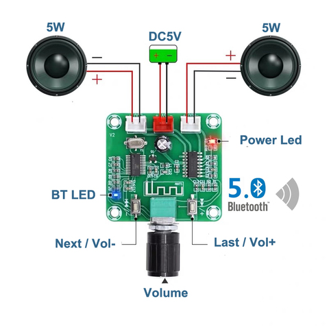 Placa de amplificador Digital PAM8403, 2x5W, Bluetooth 5,0, Mini estéreo, doble canal, Clase D, DC5V AMP ► Foto 1/6