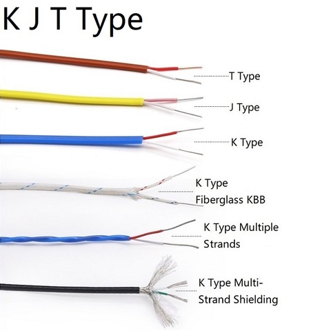 K J T Tipo de alambre de termopar 2 núcleos aislador PTFE blindado línea de fibra de vidrio de alta temperatura de línea de medición de indemnización Cable ► Foto 1/5
