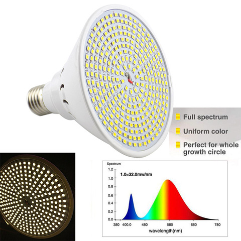 Nuevo espectro completo 290 LED planta de interior crece la luz bombillas E27 lámpara verduras cultivo crecimiento casa verde de la luz del sol Phyto lámpara flor ► Foto 1/5