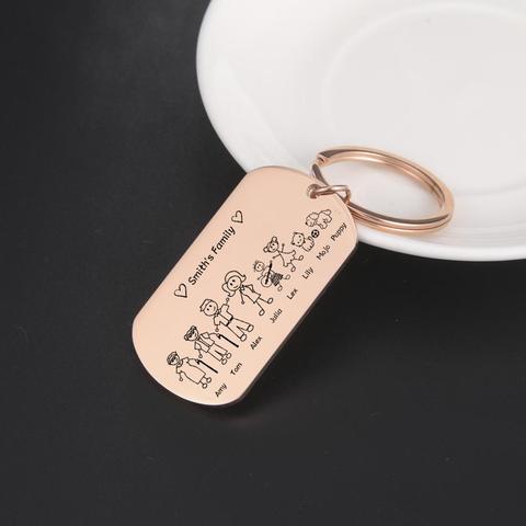 Llavero personalizado para miembros de la familia, colgante de llavero de acero inoxidable con grabado de nombre para mamá y papá, regalo para hombre y mujer ► Foto 1/6