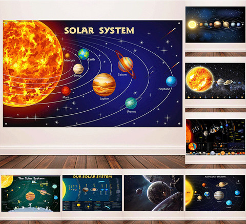 Póster del sistema Solar de planetas del universo para niños, lienzo de dibujos animados educativos para aula de la tierra, lienzo de estudio, arte de pared, póster ► Foto 1/6