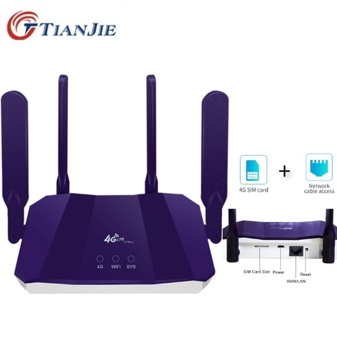 Antenas de enrutador Wifi, módem de punto de acceso de 300mbps, 4G, LTE, Wifi, FDD, tarjeta SIM, datos, punto de acceso móvil, desbloqueado, puerto WAN/LAN de banda ancha ► Foto 1/6