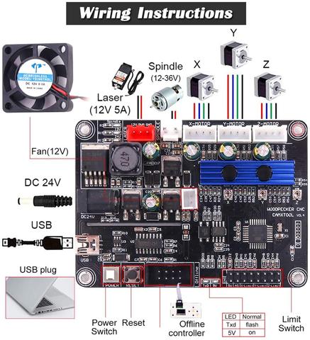 Puerto USB GRBL 1,1 máquina de grabado CNC Placa de Control láser, 3 ejes para controlador integrado 3018 Pro, puede añadir sin conexión ► Foto 1/6