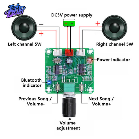 Placa amplificadora PAM8403, altavoz inalámbrico con Bluetooth 5,0, CC de 5V, HD, 2x5W, módulo de amplificadores de clase D, doble canal ► Foto 1/6