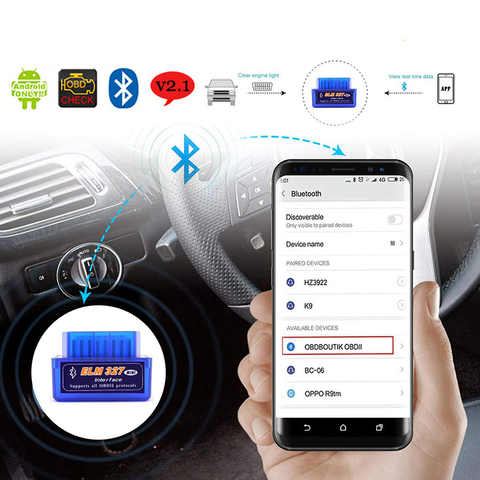 Herramienta de diagnóstico de coche, accesorio V2.1 OBD2 ELM327 para Lexus CT200H IS250 RX300 GS300 Bluetooth OBDII escáner ELM 327 ► Foto 1/6