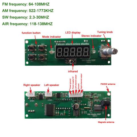 Receptor de banda para aviación DSP FM SW aire radio estéreo Digital Módulo de sintonización aviones Torre llamada 64-108MHZ 118-138MHZ ► Foto 1/6