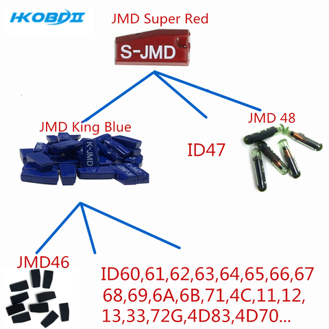 HKOBDII-Chip multifuncional superrojo, JMD King, azul, JMD48, JMD46, JMD, para Baby1, práctica, Baby2, 10/50/100 Uds. ► Foto 1/6