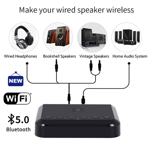 Receptor de Audio inalámbrico WIFI Multiroom adaptador de música Bluetooth para sistema de altavoces HiFi con cable óptico Airplay Spotify DLNA WR320 ► Foto 1/6