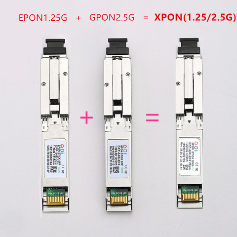 E/GXPON SFP ONU palo con MAC conector SC DDM pon módulo 1490/1330nm 1,25/2,5G XPON/EPON/GPON( 1.244Gbps/2,55G)802.3ah E/GXPON ► Foto 1/6