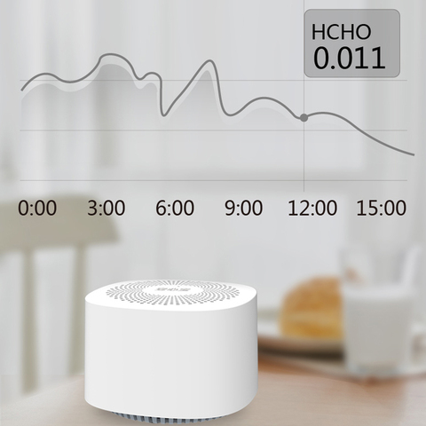 Digital CO2 Detector de Monitor de calidad del aire formaldehído TVOC dióxido de carbono medidor de envenenamiento de aire de formaldehído analizador ► Foto 1/6