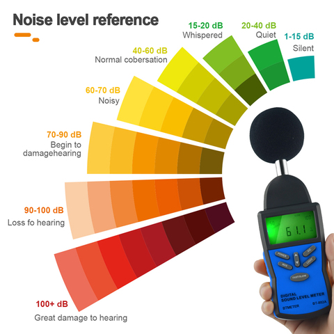 Medidor de nivel de sonido Digital, lector de nivel de presión de medidor de decibelios (SPL) con 30-130dB prueba de monitoreo de volumen de Audio de ruido decibelios dB ► Foto 1/6