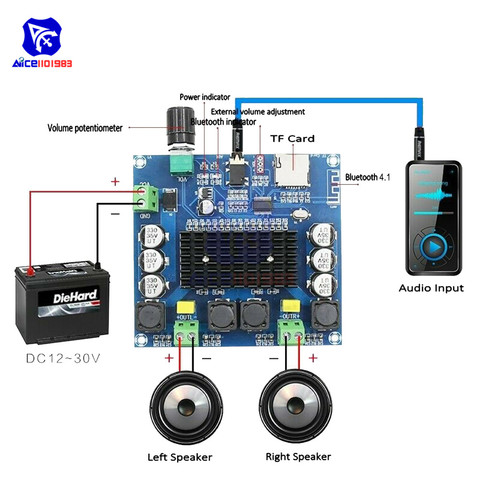 Diymore-placa amplificadora de potencia TPA3116, con Bluetooth 4,1/5,0, 50Wx 2/100Wx2, módulo amplificador de Audio estéreo, cc 12 -30V ► Foto 1/6