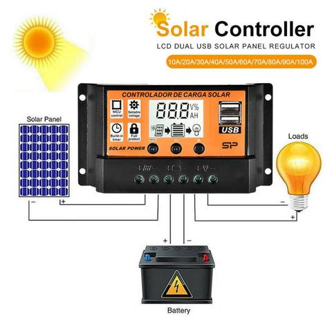Controlador de carga Solar de 10-100A, MPPT/PWM, doble USB, 12V/24V, Panel Solar automático, regulador de voltaje de batería ► Foto 1/6