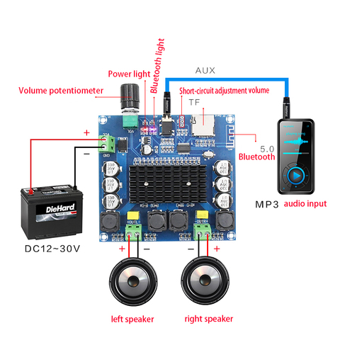 KYYSLB DC12 ~ 30V 100W * 2,0 TDA7498 5,0 Placa de amplificador Bluetooth XH-A105 Placa de amplificador Digital compatible AUX A bordo, potenciómetro ► Foto 1/6