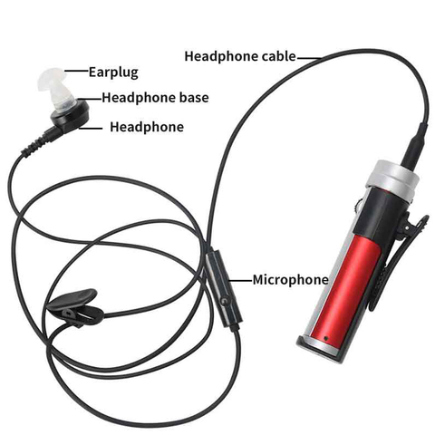 Audífono de bolsillo ajustable recargable, ayuda auditiva portátil pequeña para un mejor cuidado auditivo ► Foto 1/6