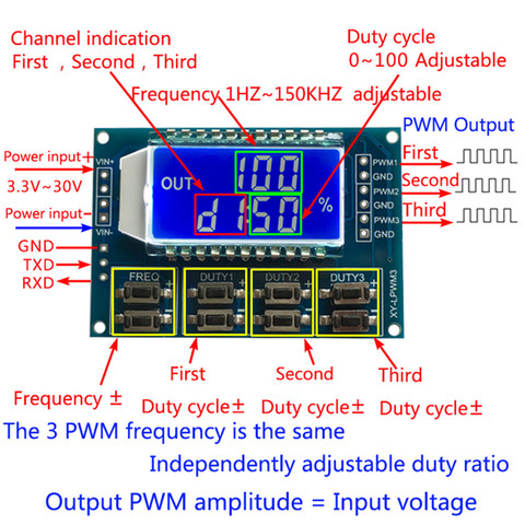 Generador de señal PWM, módulo ajustable de ciclo de trabajo, frecuencia de pulso, 1Hz-150Khz, pantalla LCD, Módulo de placa PWM de 3,3 V-30V ► Foto 1/6