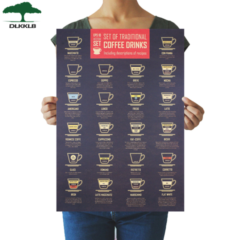 DLKKLB-Póster Vintage de café tradicional, pintura decorativa Manual de café, 51,5x36cm, adhesivos para pared de cocina ► Foto 1/6