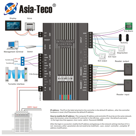 Placa controladora de acceso de red, Panel de acceso de seguridad, sistema de control de acceso Wiegand 26 34, TCP/IP inteligente ► Foto 1/6