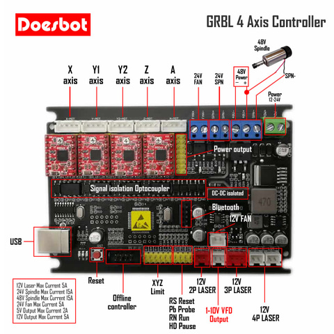 Placa de Control de Motor paso a paso GRBL de 4 ejes, con husillo de 300W, con placa de controlador USB de aislamiento para grabado láser CNC, novedad ► Foto 1/1