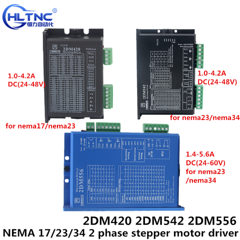 Controlador de motor paso a paso de 2 fases JMC 2DM420 2DM542 2DM556 NEMA 17 23 34, reemplazo TB6600 DM542 DM556 para cnc ► Foto 1/4