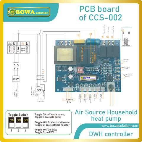 Conjunto completo de controlador de inteligencia artificial para bomba de calor de fuente de aire calentador de agua doméstico (DHW), incluyendo sensers + cable ► Foto 1/6