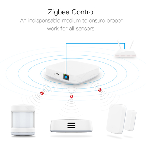 Tuya inteligente Zigbee Hub de enlace de automatización del hogar escena seguridad Kit de alarma PIR de puerta y ventana de temperatura y humedad Sensor de vida inteligente ► Foto 1/6