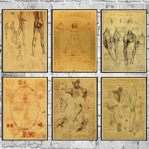 Cartel Retro de hombre Leonardo manuscrito da Vinci Vitruvian, cartel mural de pintura, póster de arte moderno para el hogar/habitación de los niños/Decoración de Bar ► Foto 1/6