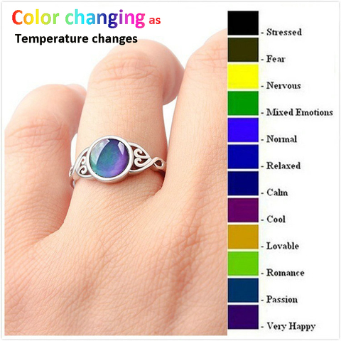 Cambio de humor anillo redondo emoción sentimiento cambiante anillo Control de temperatura gemas Color anillos para mujer Mujer ► Foto 1/6