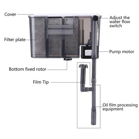 Minifiltro externo para acuario, bomba de filtración de agua de algodón, 12W ► Foto 1/6