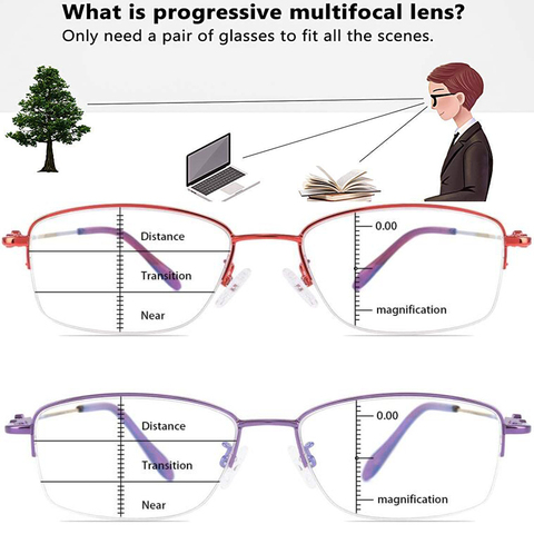 Alta calidad Multifocal Progresiva gafas de lectura, de ordenador de bloqueo de luz azul lector gafas de marco para los hombres y las mujeres 1,5 ► Foto 1/1